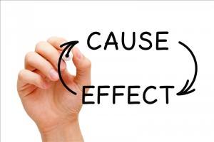 causes and effects