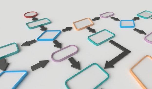 ielts writing process